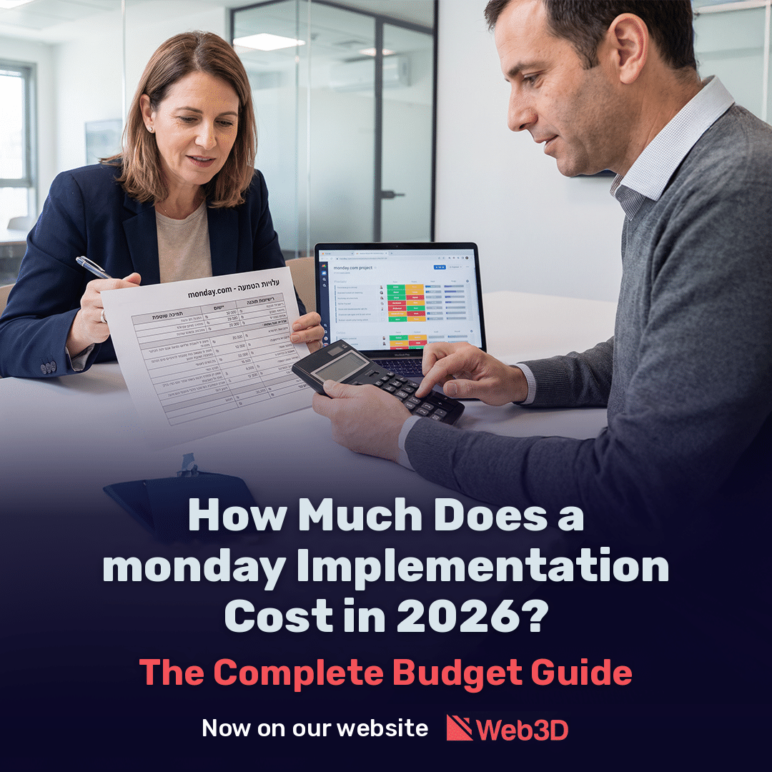 How Much Does monday.com Implementation Cost in 2026? The Complete Budget Guide