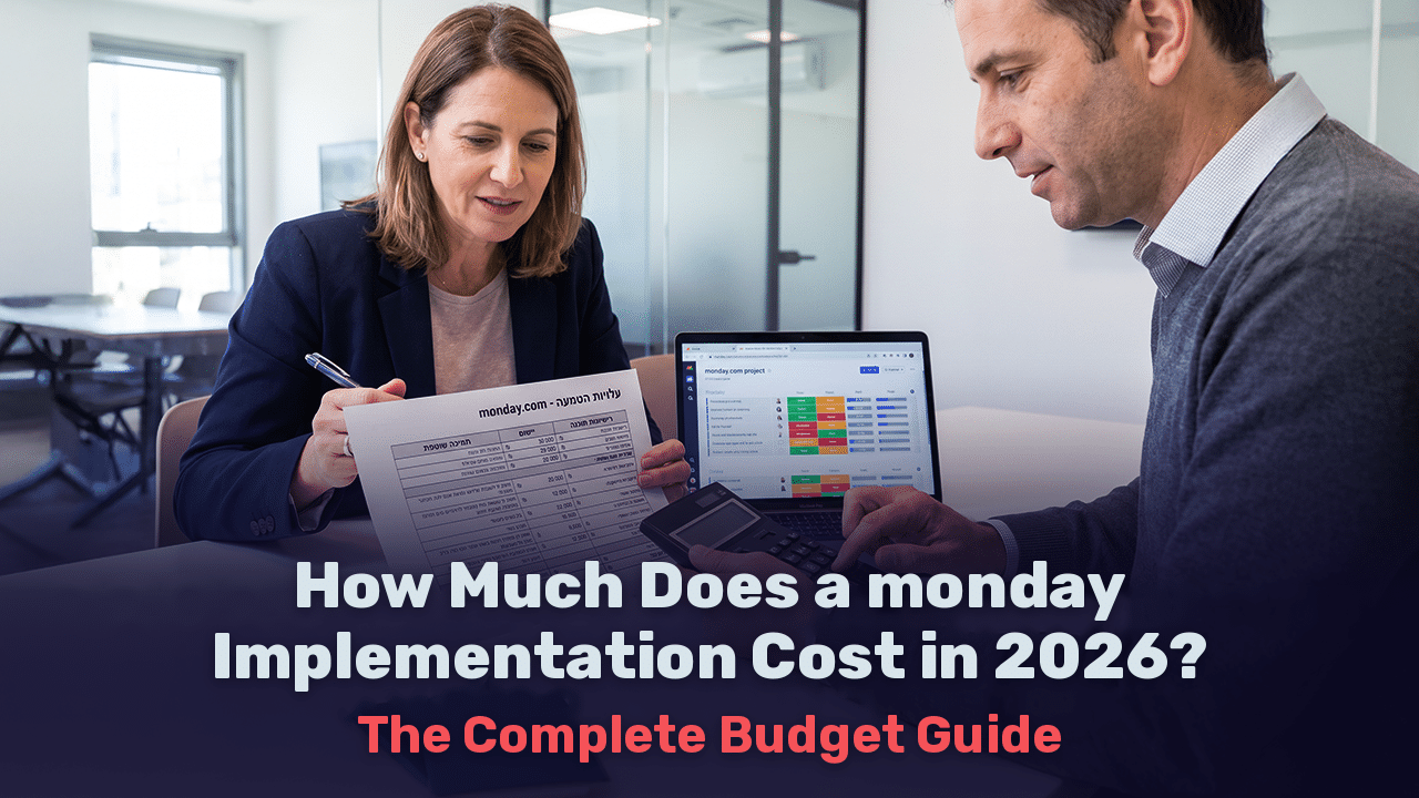 How Much Does monday.com Implementation Cost in 2026? The Complete Budget Guide