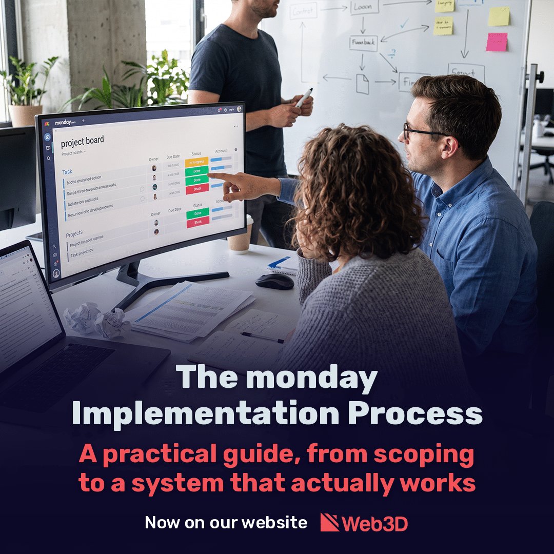 The monday.com Implementation Process: A Practical Guide from Requirements to a System That Really Works